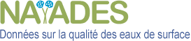 Logo du site Naïades